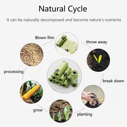 Biodegradable Pet Poop Bags