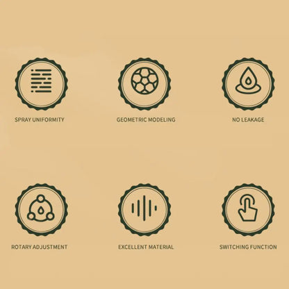 Adjustable Nozzle Pressure Spray Bottle
