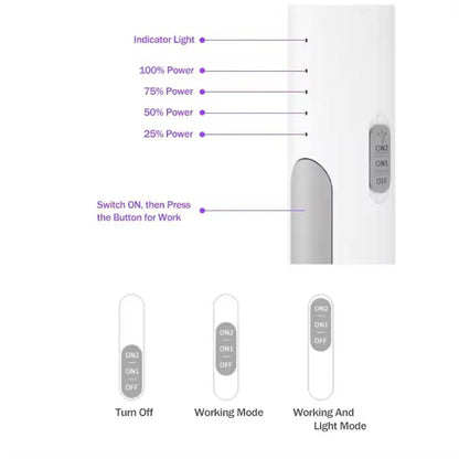 Foldable Electric Shock Mosquito Swatter