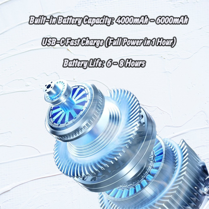 Comfort-Fit Wearable Cooling Neck Fan